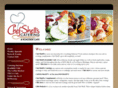 chefshells.com