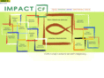 impactcf.org