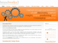 brandwerks3.com