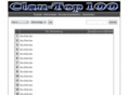 clan-top.de