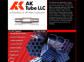 aktube.com