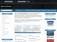 quicklinkdirectory.com