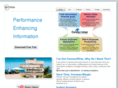 qvwise.com