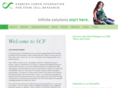sabrinacohenfoundation.org