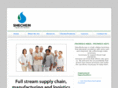 shechemindustries.com