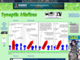 synapticmisfires.com