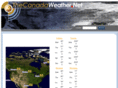 thecanadaweather.net