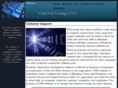 coretekgroup.com