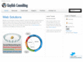 kayfishconsulting.com