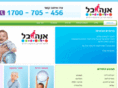 anhabel.com