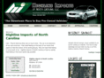 highlineimportsllc.com