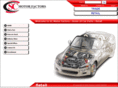 carspareskent.com