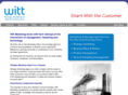 scottdwitt.com