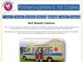 fotheringhamsicecream.com