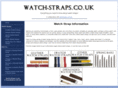 watch-straps.co.uk