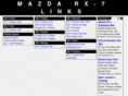 rx7.info
