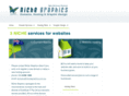 nichedomains.com.au