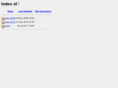 lupaimmobiliere.com