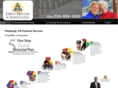 gmafinancial.com