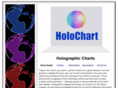 holochart.com