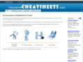insurancecheatsheets.com