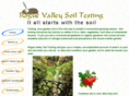 roguevalleysoil.com