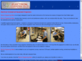 electronengwales.com