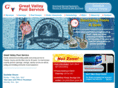 greatvalleypool.com