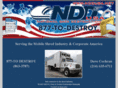 nddusa.net