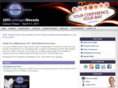 sasglobalforum.com