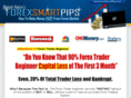 forexsmartpips.com