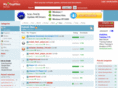 mailsonline.net
