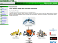 sensemaster.com
