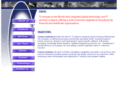 convexind.com