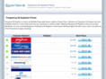 frequency55asphericprices.com