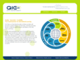 qicplus.com