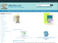 ewareetc.com