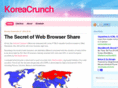 koreacrunch.com