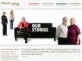 whypreplan.com