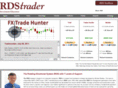 brokerkillers.com