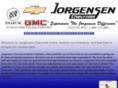 jorgchev.com