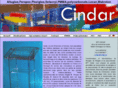 cindar.eu