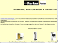 parkerflowmeters.com