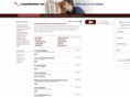 plumbinghighpoint.com