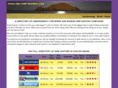 top-web-hosters.com