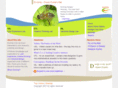 samirdamle.com