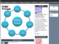 systems4salons.com