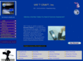 mnetworkers.com