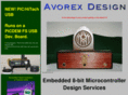 avorex.com