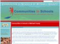 cismitchell.org